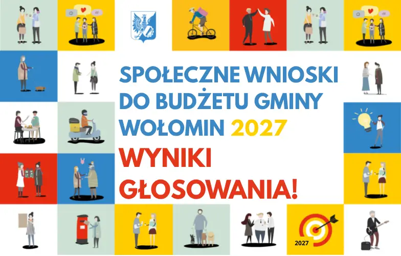 Wyniki głosowania na Społeczne Wnioski do Budżetu Gminy Wołomin na 2027 rok