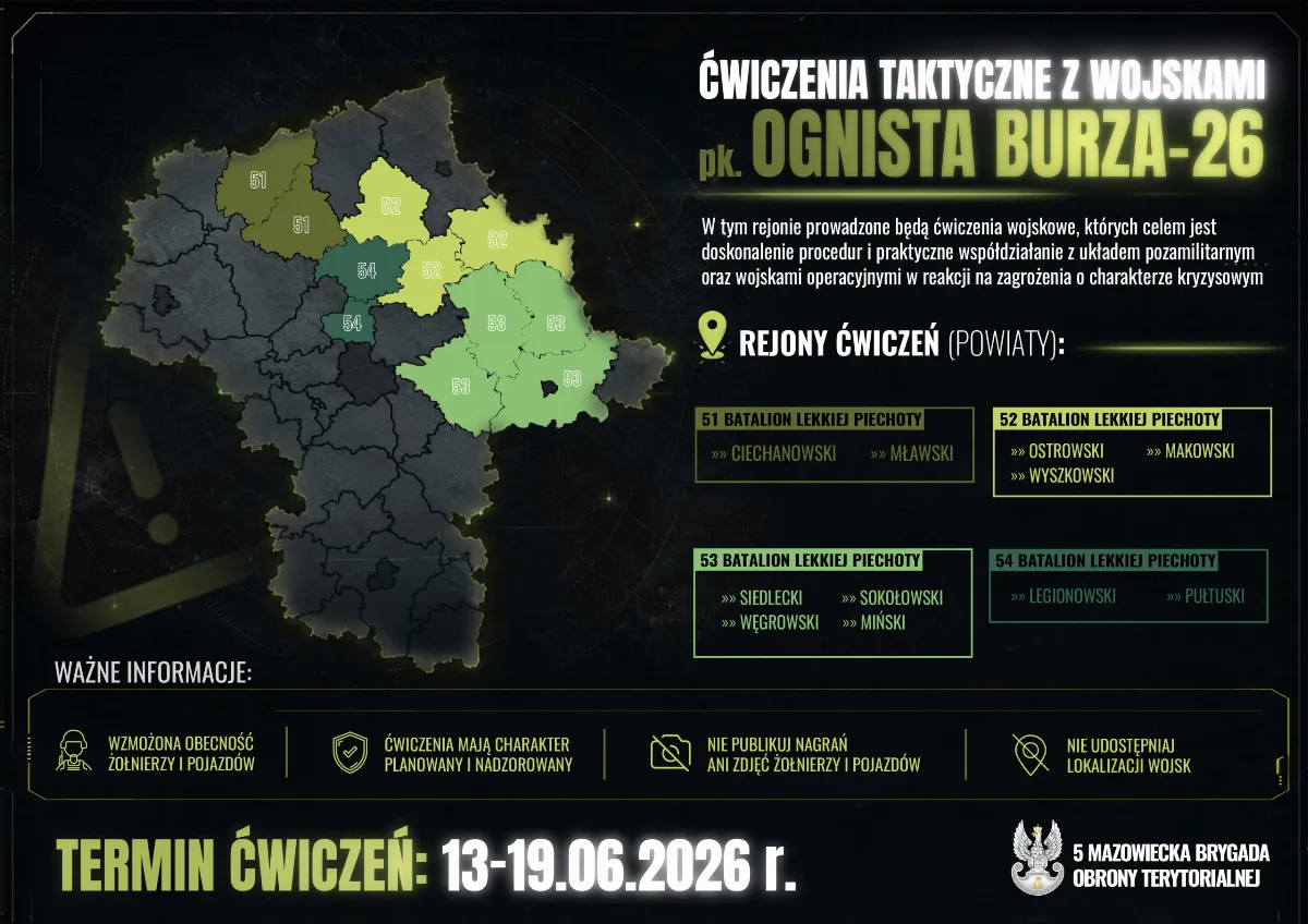 Ćwiczenie taktyczne „Ognista Burza–26” w czerwcu 2026 roku
